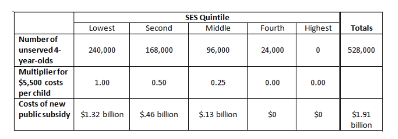 Preschool vs Pre-K: What Is the Real Difference? - photo 1