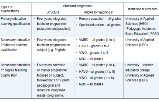 STEM Activities for Preschoolers: NYC-Friendly Learning Through Play