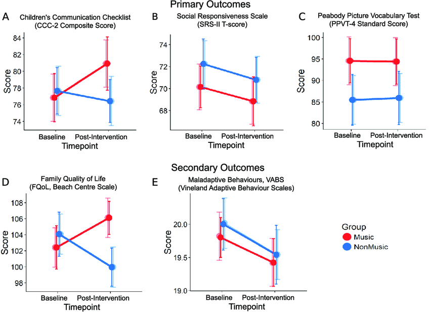 Healthy Habits and Wellness Activities for Kids in Brooklyn Daycare and at Home - photo 4 Healthy Habits and Wellness Activities for Kids in Brooklyn Daycare and at Home - photo 4
