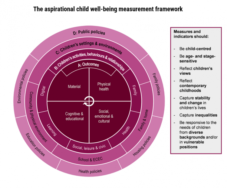 Healthy Habits and Wellness Activities for Kids in Brooklyn Daycare and at Home - photo 1 Healthy Habits and Wellness Activities for Kids in Brooklyn Daycare and at Home - photo 1