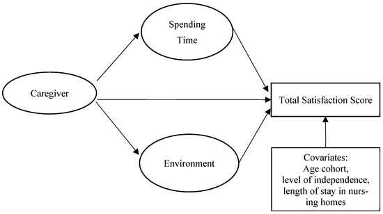 What Infants Do at Daycare: A Practical Guide for Brooklyn Parents - photo 3 What Infants Do at Daycare: A Practical Guide for Brooklyn Parents - photo 3