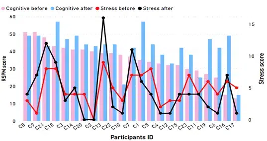 How Brooklyn Parents Can Help a Child With Separation Anxiety Before Kindergarten